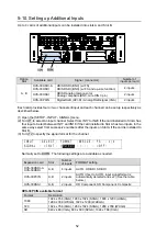 Preview for 52 page of FOR-A HVS-390HS Operation Manual