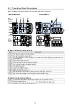 Preview for 72 page of FOR-A HVS-390HS Operation Manual