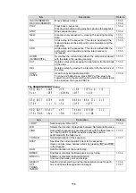 Preview for 159 page of FOR-A HVS-390HS Operation Manual