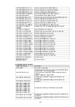 Preview for 197 page of FOR-A HVS-390HS Operation Manual