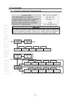 Предварительный просмотр 16 страницы FOR-A HVS-AUX16 Operation Manual