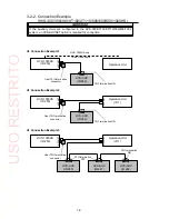 Предварительный просмотр 18 страницы FOR-A HVS-AUX16 Operation Manual