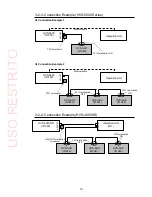 Предварительный просмотр 19 страницы FOR-A HVS-AUX16 Operation Manual