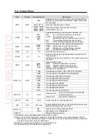 Предварительный просмотр 28 страницы FOR-A HVS-AUX16 Operation Manual