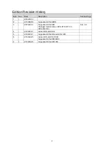 Preview for 2 page of FOR-A HVS-AUX16A Operation Manual