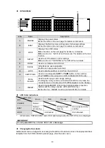 Preview for 10 page of FOR-A HVS-AUX16A Operation Manual