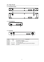 Preview for 11 page of FOR-A HVS-AUX16A Operation Manual