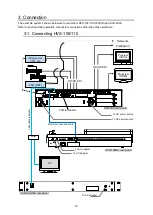 Preview for 12 page of FOR-A HVS-AUX16A Operation Manual