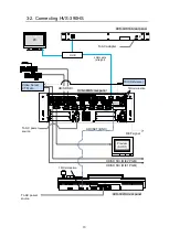 Preview for 13 page of FOR-A HVS-AUX16A Operation Manual