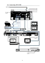 Preview for 14 page of FOR-A HVS-AUX16A Operation Manual