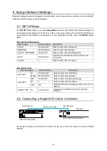 Preview for 15 page of FOR-A HVS-AUX16A Operation Manual