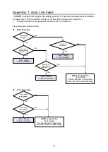 Preview for 24 page of FOR-A HVS-AUX16A Operation Manual