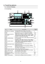 Preview for 16 page of FOR-A HVS-XT100 Operation Manual