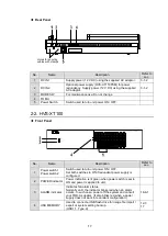 Предварительный просмотр 17 страницы FOR-A HVS-XT100 Operation Manual