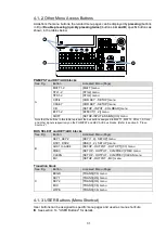 Preview for 31 page of FOR-A HVS-XT100 Operation Manual