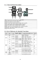 Preview for 60 page of FOR-A HVS-XT100 Operation Manual