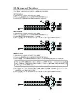 Preview for 61 page of FOR-A HVS-XT100 Operation Manual