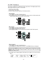 Preview for 63 page of FOR-A HVS-XT100 Operation Manual