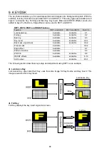 Предварительный просмотр 80 страницы FOR-A HVS-XT100 Operation Manual