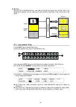 Предварительный просмотр 81 страницы FOR-A HVS-XT100 Operation Manual