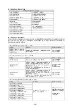 Предварительный просмотр 130 страницы FOR-A HVS-XT100 Operation Manual