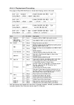 Предварительный просмотр 174 страницы FOR-A HVS-XT100 Operation Manual