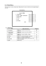 Preview for 16 page of FOR-A IVS-200 Operation Manual