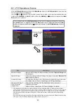 Preview for 25 page of FOR-A LTR-200HS7 Operation Manual