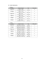 Preview for 43 page of FOR-A LTR-200HS7 Operation Manual