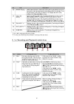 Preview for 71 page of FOR-A LTR-200HS7 Operation Manual