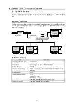 Preview for 18 page of FOR-A MFR-1000 Operation Manual