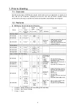 Предварительный просмотр 9 страницы FOR-A MFR-16 Operation Manual