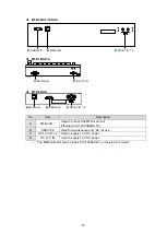 Предварительный просмотр 16 страницы FOR-A MFR-16 Operation Manual