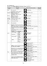 Предварительный просмотр 18 страницы FOR-A MFR-16 Operation Manual