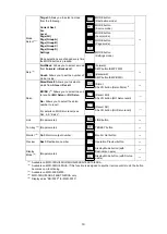 Предварительный просмотр 19 страницы FOR-A MFR-16 Operation Manual