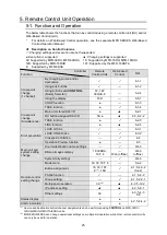 Предварительный просмотр 25 страницы FOR-A MFR-16 Operation Manual