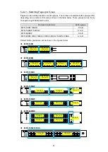 Предварительный просмотр 27 страницы FOR-A MFR-16 Operation Manual