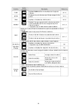 Предварительный просмотр 35 страницы FOR-A MFR-16 Operation Manual