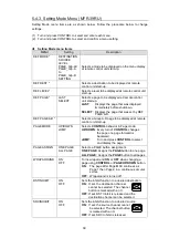 Предварительный просмотр 39 страницы FOR-A MFR-16 Operation Manual