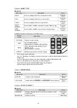 Предварительный просмотр 47 страницы FOR-A MFR-16 Operation Manual