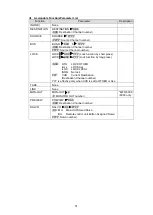 Предварительный просмотр 51 страницы FOR-A MFR-16 Operation Manual