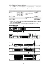 Предварительный просмотр 53 страницы FOR-A MFR-16 Operation Manual