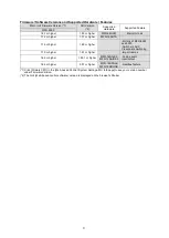 Preview for 3 page of FOR-A MFR-16RUD Operation Manual