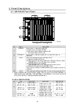 Preview for 15 page of FOR-A MFR-16RUD Operation Manual