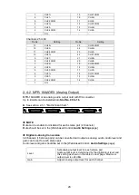 Preview for 28 page of FOR-A MFR-16RUD Operation Manual