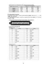 Preview for 29 page of FOR-A MFR-16RUD Operation Manual