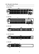 Preview for 36 page of FOR-A MFR-16RUD Operation Manual