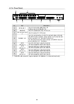 Preview for 42 page of FOR-A MFR-16RUD Operation Manual