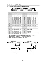 Preview for 43 page of FOR-A MFR-16RUD Operation Manual