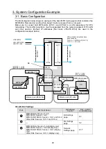 Preview for 48 page of FOR-A MFR-16RUD Operation Manual